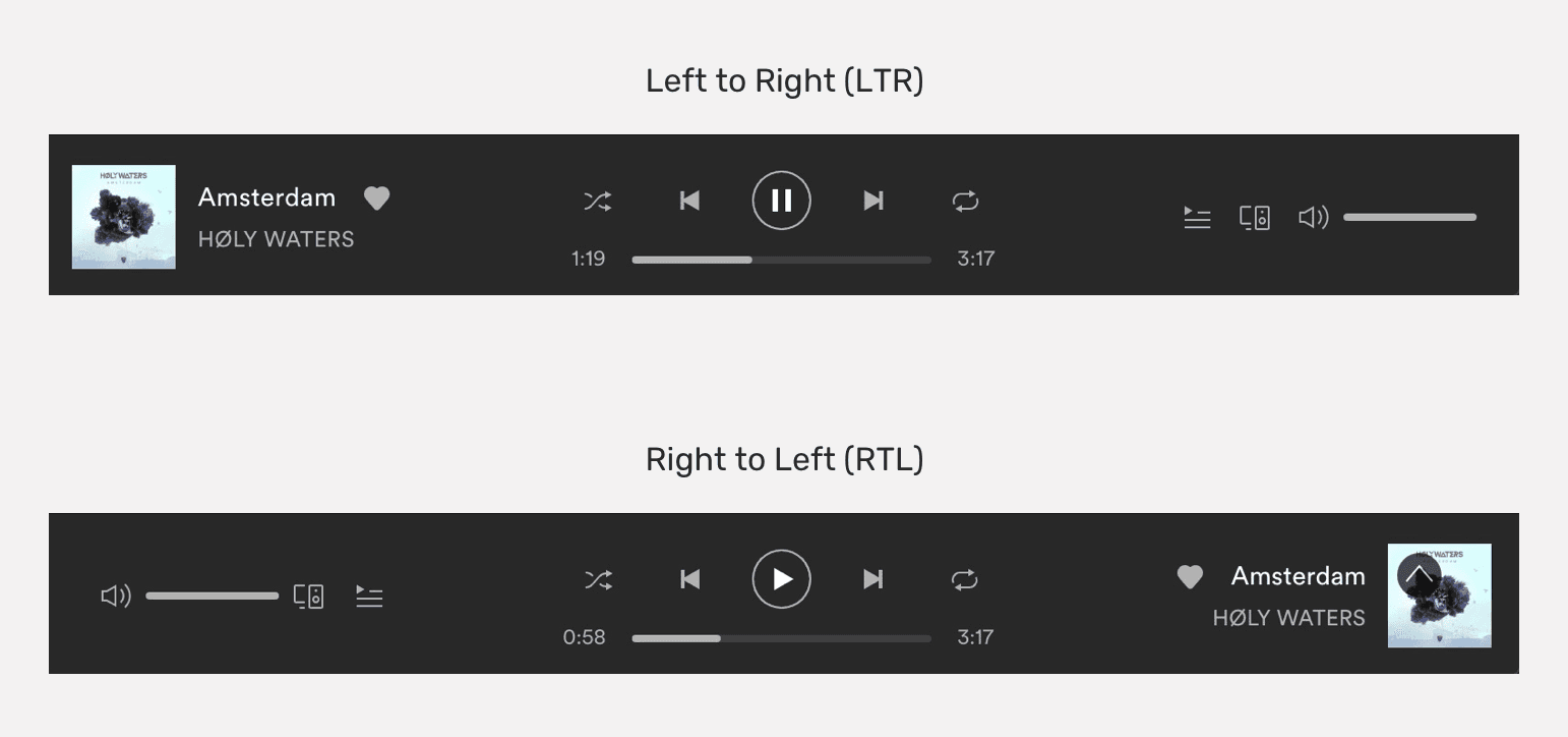 صفر تا صد ساخت سایت راست چین RTL با جاوا اسکریپت و CSS