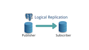 راهنمای ساده رپلیکیشن در پستگرس ( Postgres Replication )